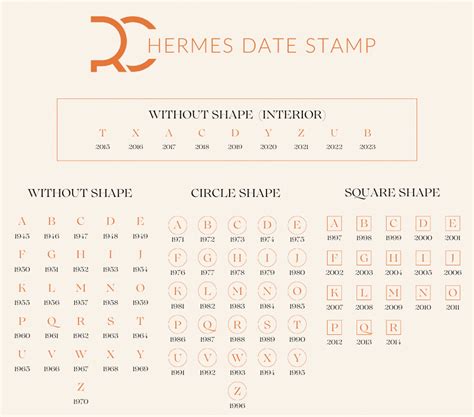 stamp z hermes|Hermes z stamp meaning.